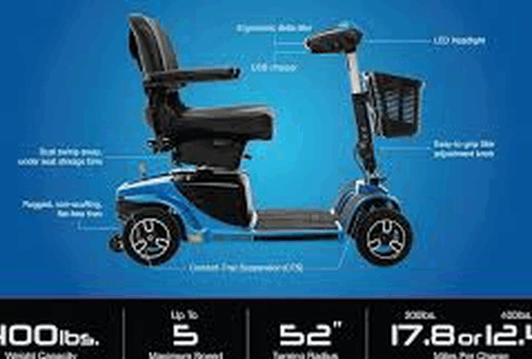 https://sadik-o.com - Life-changing Mobility Scooter