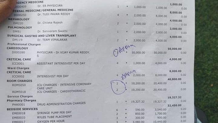 Srinivas Reddy in Critical Condition – Every Second Counts”